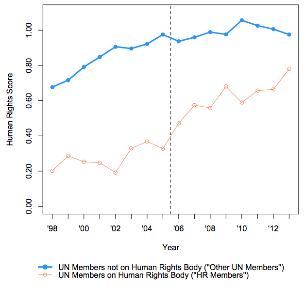 screen-shot-2016-10-27-at-9-12-14-pm