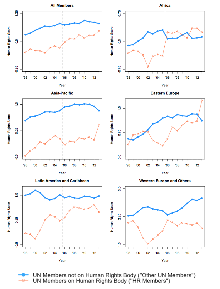 screen-shot-2016-10-27-at-9-12-27-pm